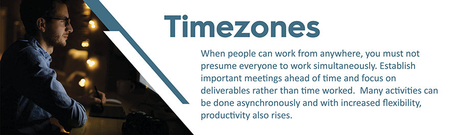 When people can work from anywhere, you must not presume everyone to work simultaneously. Establish important meetings ahead of time and focus on deliverables rather than time worked.  Many activities can be done asynchronously and with increased flexibility, productivity also rises.